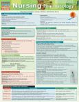 Image of Nursing Pharmacology