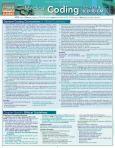 Medical Coding Icd-10-Cm