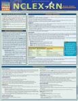 Nclex RN Study Guide