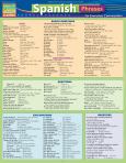 Image of Spanish Phrases