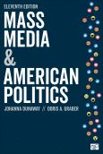 Image of Mass Media & American Politics