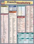 Image of French Vocabulary