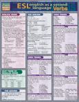 Image of Esl Verbs