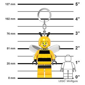 LEGO® MINIFIGURE™ KEYCHAIN LIGHT -  2