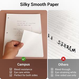 CAMPUS 3-HOLE FILLER PAPER - 1 (SKU: 169018725000125) CAMPUS 3-HOLE FILLER PAPER - 1