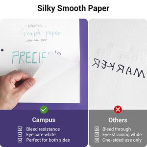 CAMPUS 3-HOLE FILLER PAPER - 5 (SKU: 169018725000125) CAMPUS 3-HOLE FILLER PAPER - 5