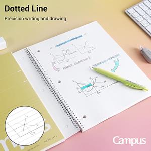CAMPUS COLLEGE RULED SPIRAL NOTEBOOK 3 PACK - 3 (SKU: 169019335000125) CAMPUS COLLEGE RULED SPIRAL NOTEBOOK 3 PACK - 3